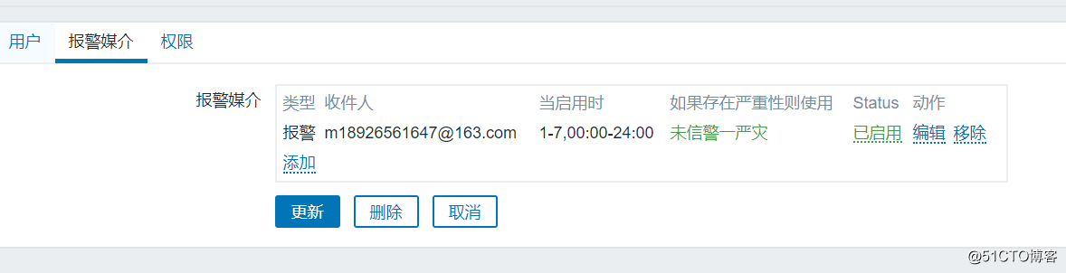添加自定义监控项目、配置邮件告警