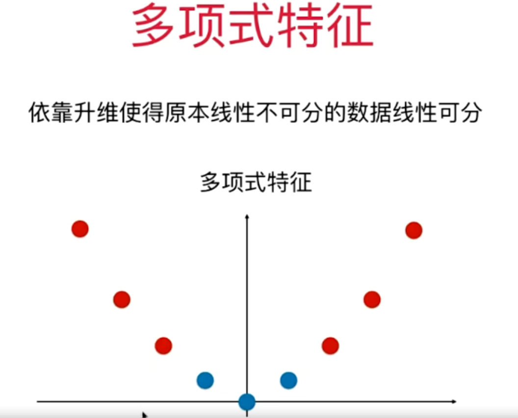 image-20221010153804921