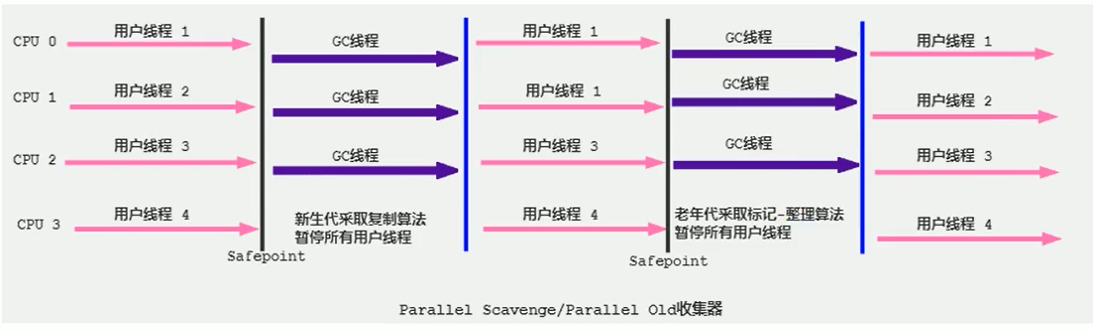 image-20211122150634747
