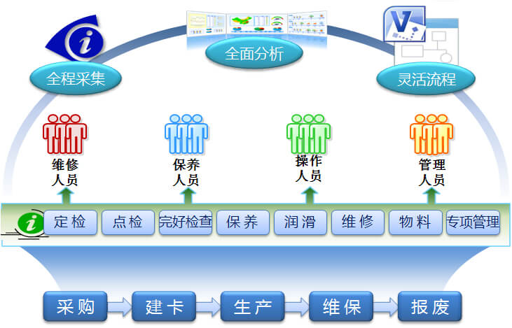 ae8412f3f93a0897775fe7ac57ca801b.png