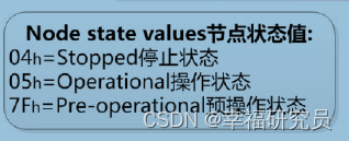 节点状态