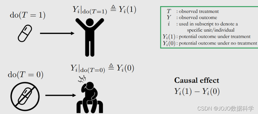 [外链图片转存失败,源站可能有防盗链机制,建议将图片保存下来直接上传(img-eaQqplnt-1679910924366)(upload/image-20230327104314677.png)]