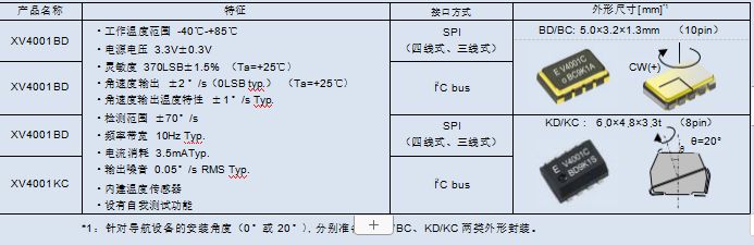 c582da1d7c35bb4a06971c06acd7dd78.jpeg