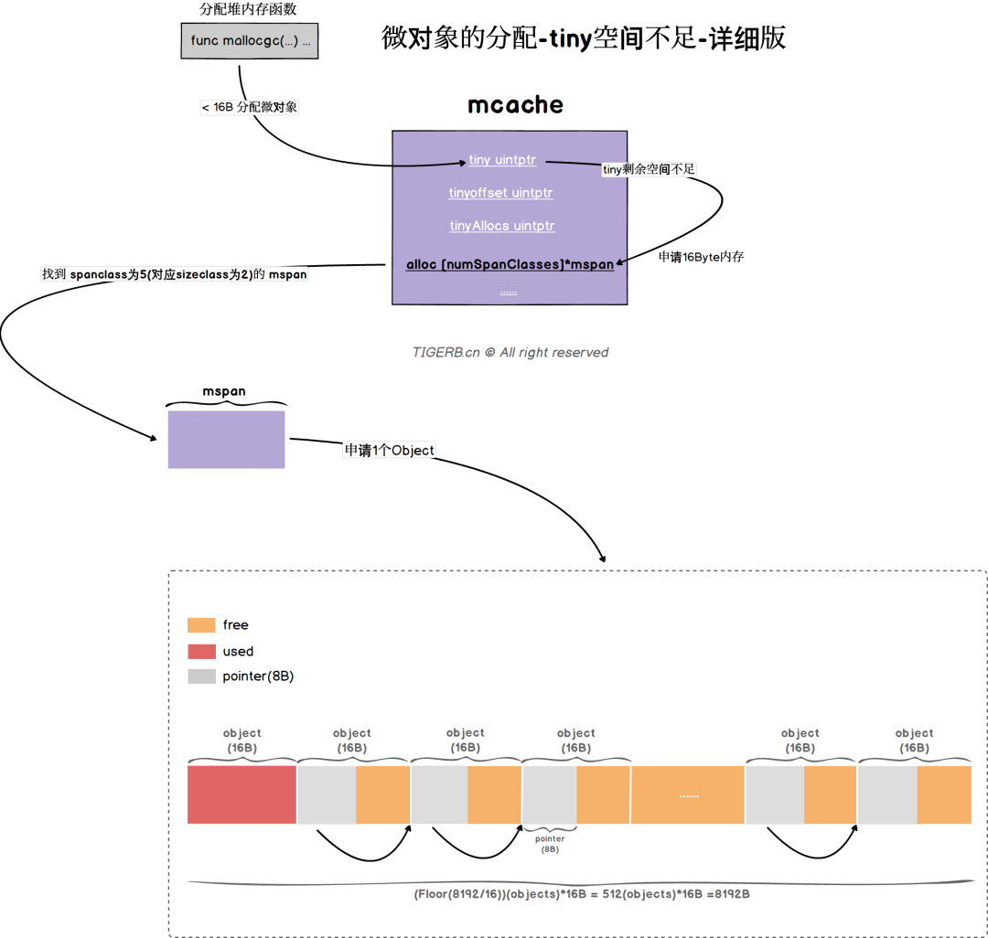 b165b9e0d7958432c5055995e4518b68.png