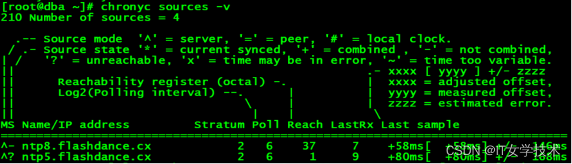 达梦 8 数据库的安装 —— 适配生产环境 Linux 平台插图15 达梦 8 数据库的安装 —— 适配生产环境 Linux 平台
