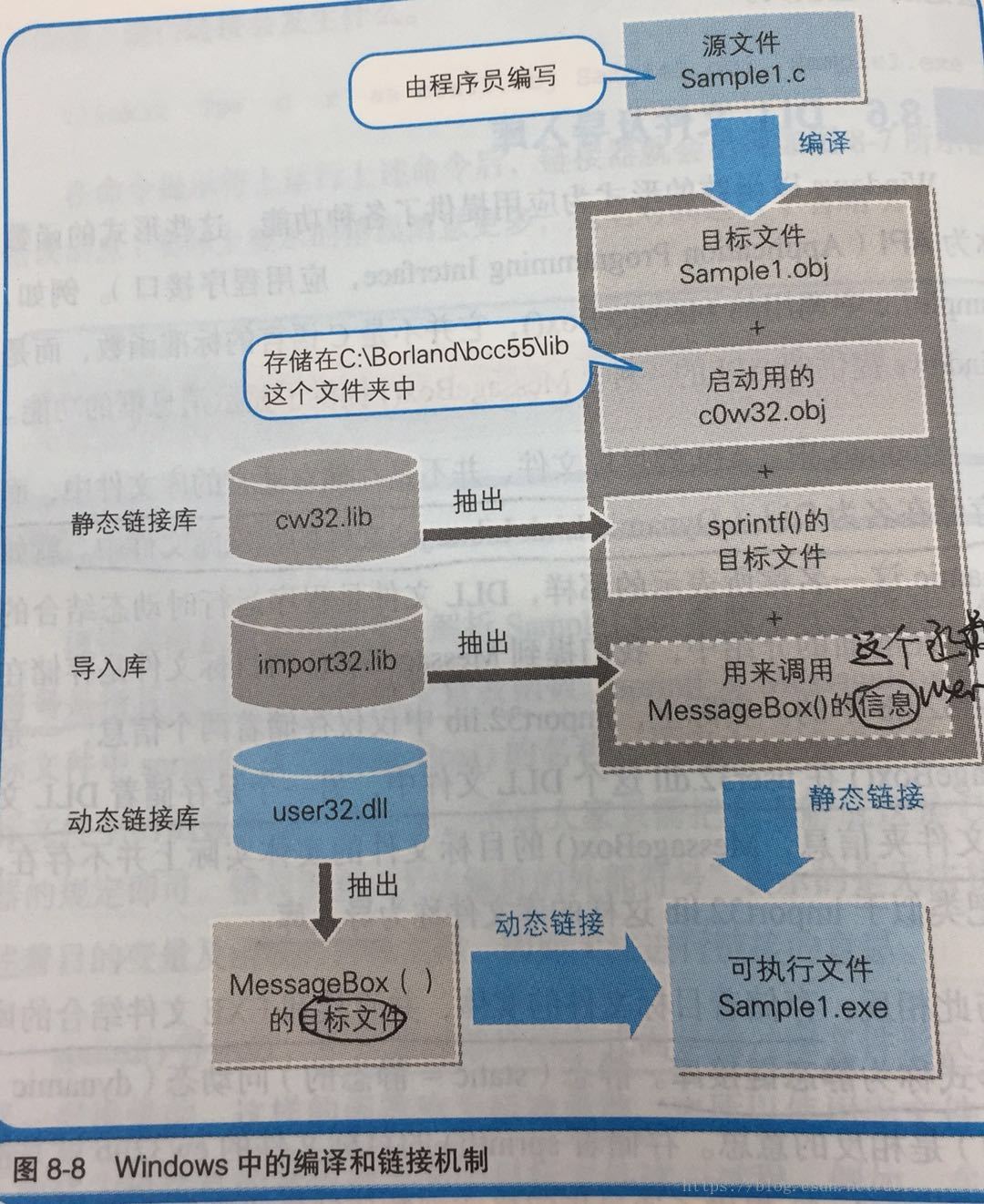 这里写图片描述