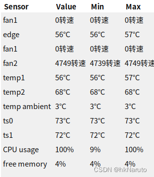SPECjvm2008_1_01 openjdk8 报错Name.java:54: 无法访问 java.lang.CharSequence 卡 ...