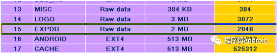 640?wx_fmt=png