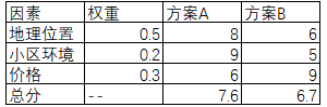 ae3f6b5aec15eb36d23e50d62b5da46e.png