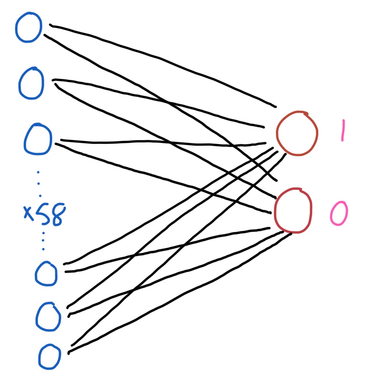 Image for post