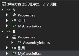 C#友元程序集