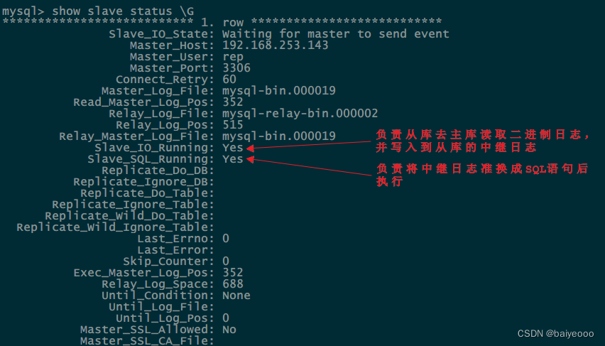 图片是在别人在别人博客上粘贴的,请博主莫怪