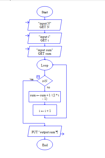 1242127-20171110214719497-800833932.png