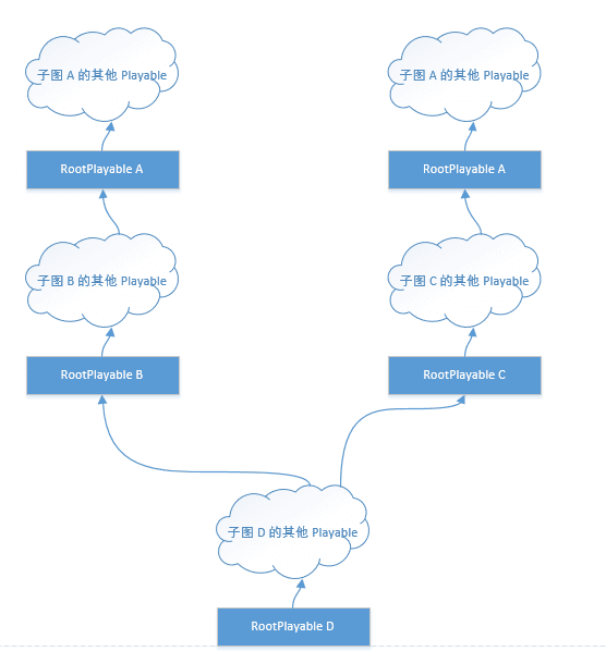 请输入图片描述