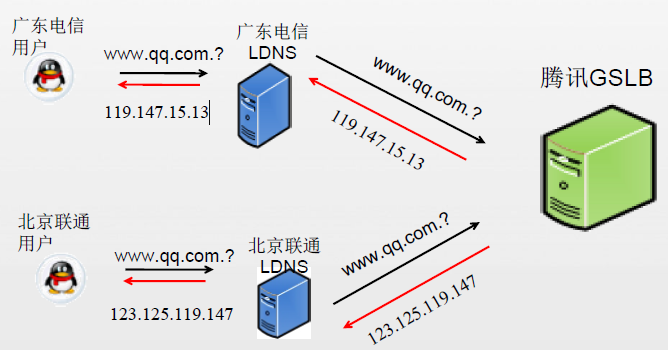 点击在新窗口中浏览此图片