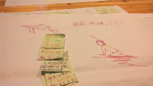 Lean<wbr>UX工作室感受