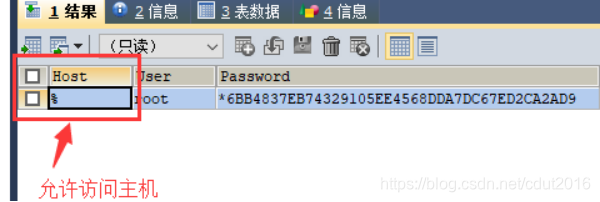 mysql表编辑