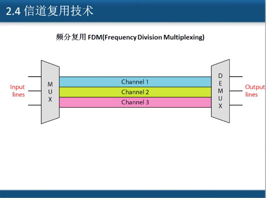 E21C9C63-A634-49E5-814B-60D428D91F78
