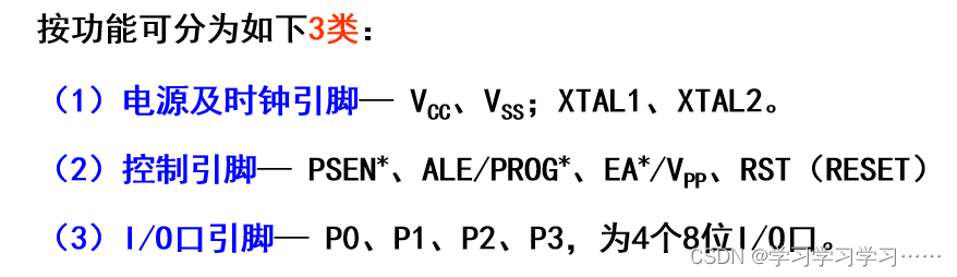 零基础学习8051单片机（二）