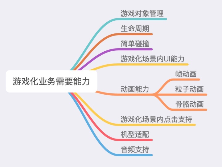138d7d1604c588d29b75673f21960d8a.png