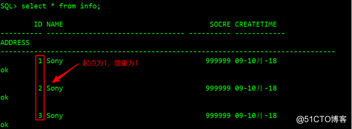 Oracle对象管理