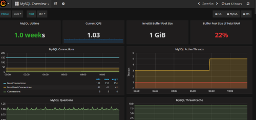 10.png wKiom1k_YN3BxezxAAFDx7hNFBs450.png-wh_50