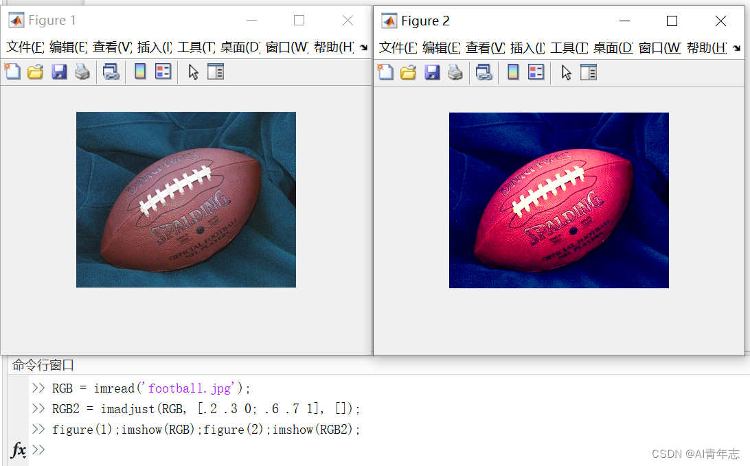 【数字图像处理matlab系列】空间域处理之亮度变换(imadjust函数使用)_matlab imadjust-CSDN博客