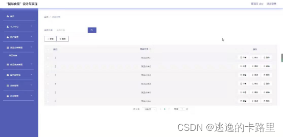图5-8菜品分类管理界面图