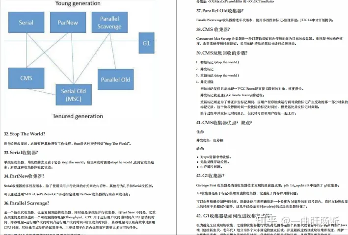 2023最新Java面试题解析，这可能是全网最全Java面试八股文保姆级教程了_2023-08-25t08:40:55.388zjava解析 ...
