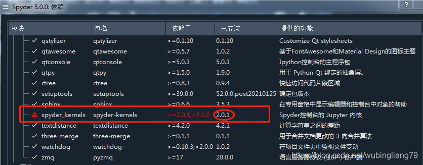 spyder4升级到spyder5出现缺少依赖库spyder_kernels问题解决_spyder5.0.5的依赖项有哪些-CSDN博客