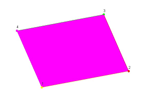 [学习笔记]matlab图形着色