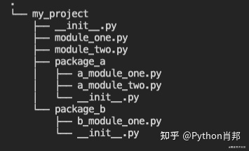 73203875227a200e65eec3131d89ce69.png