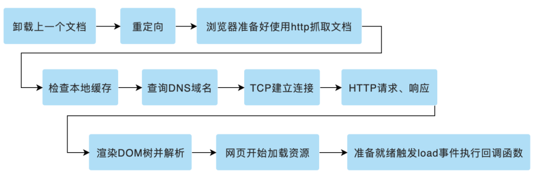 a26ab322d0e951d34186c8d842b7d7d1.png