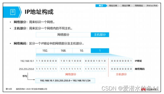 公网IP与私网IP作用及转换过程