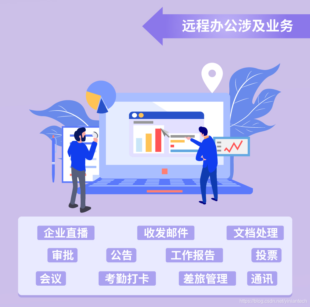 远程办公如何确保高效率与防关联同步实现？