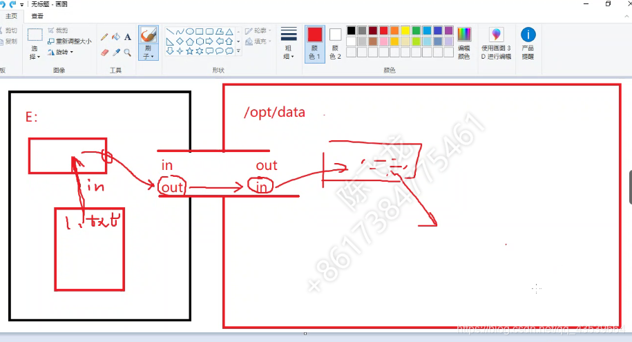 在这里插入图片描述
