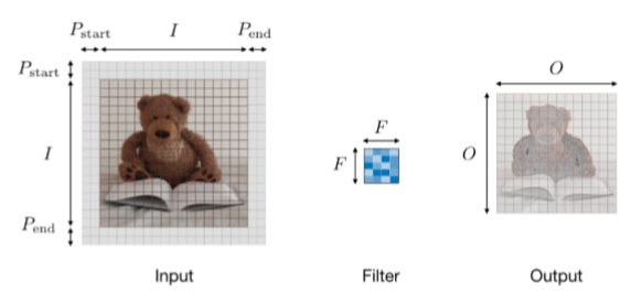 1287558-20190413232328538-240532670.png