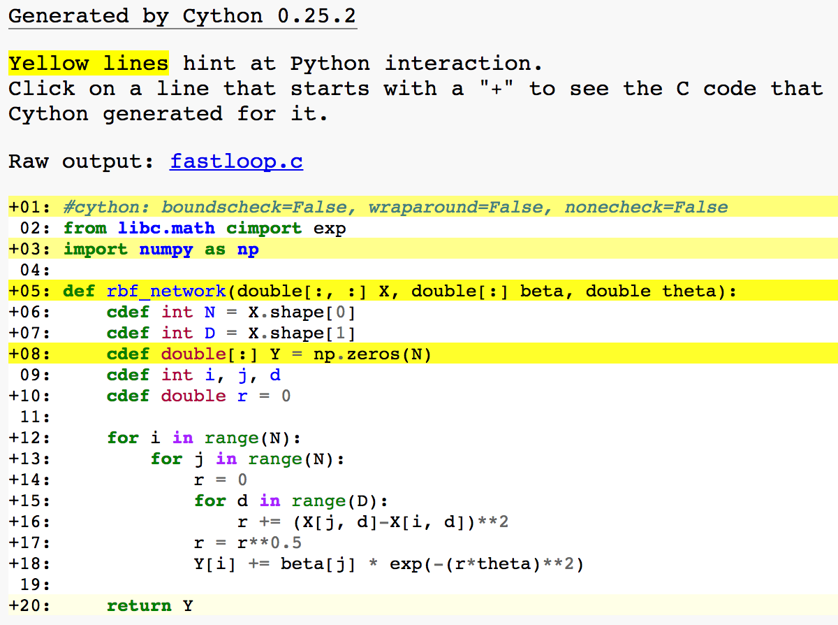 Cython 入门教程_cython教程-CSDN博客
