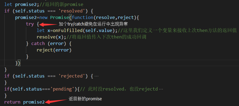 图片描述
