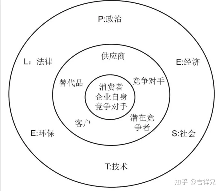 集成产品开发流程模式及案例分析