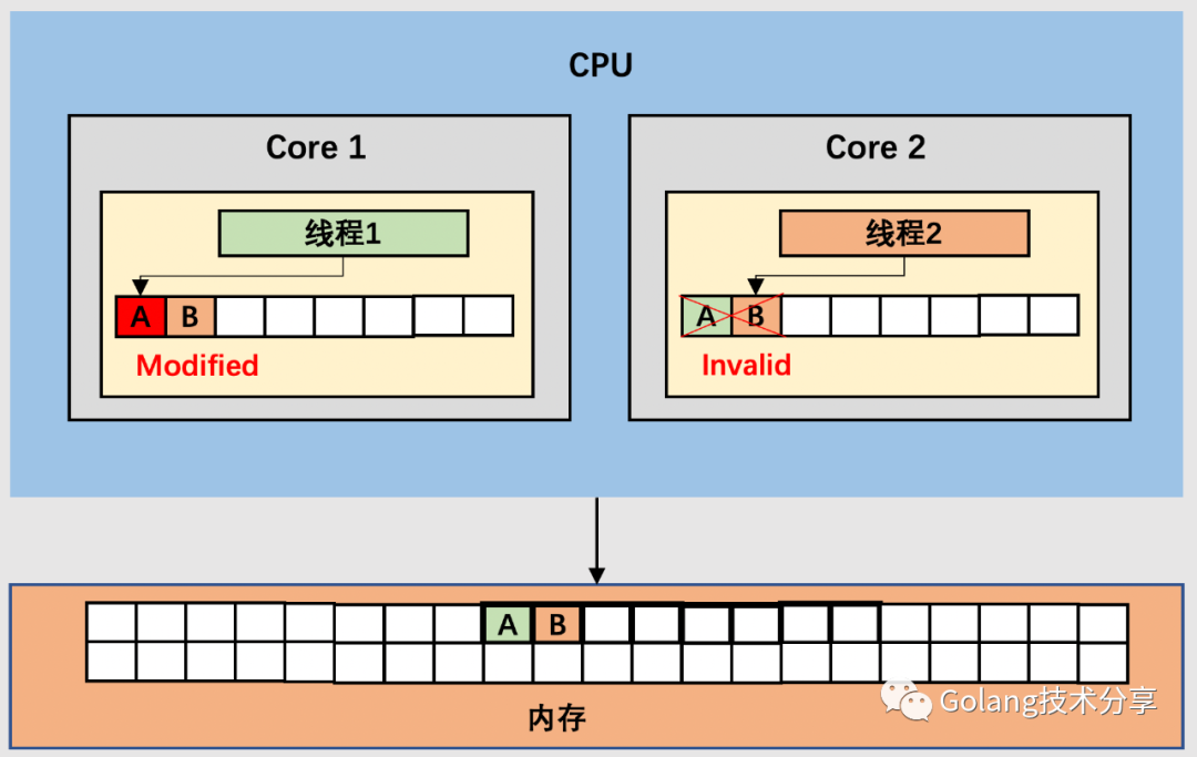 b46d1992b814a720dcc6a6be549b8997.png