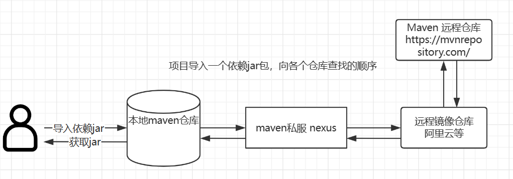 image-20231012190021793