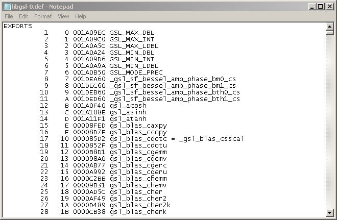 Windows <wbr>7 <wbr>64bit和Visual <wbr>Studio <wbr>2010下安装及使用64位gsl库 Windows <wbr>7 <wbr>64bit和Visual <wbr>Studio <wbr>2010下安装及使用64位gsl库