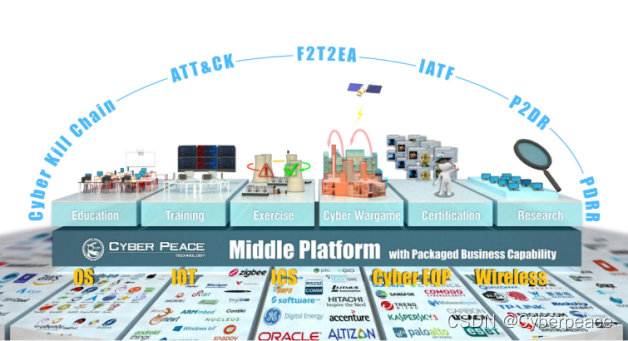 在这里插入图片描述 https://i-blog.csdnimg.cn/blog_migrate/a1b6cd4dc44ecd2d3a126781bf4d56e0.png