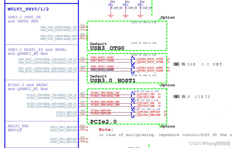 RK3568开发笔记-SIM8200 5G模块调试笔记_rk3568调试5g-CSDN博客