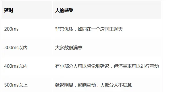 在这里插入图片描述 https://i-blog.csdnimg.cn/blog_migrate/a1bb6ffd1dd54aaac5b0cd33a9930297.png