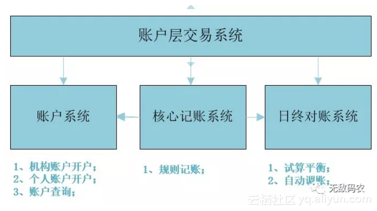 2a2202e8733cf33f724d8edfc015737ff3ef970a