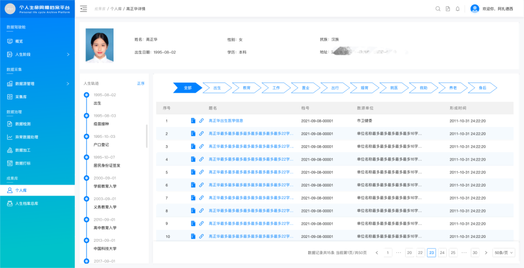 【大分享03】浙江某区县“个人全生命周期档案”综合智治应用实践-CSDN博客