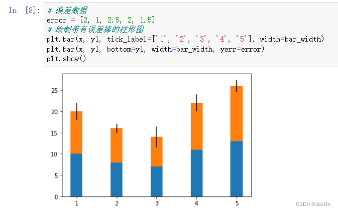 利用Python绘制柱形图或堆积柱形图_jupyter柱状图代码-CSDN博客