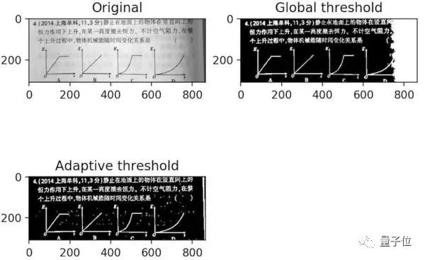 640?wx_fmt=jpeg&wxfrom=5&wx_lazy=1